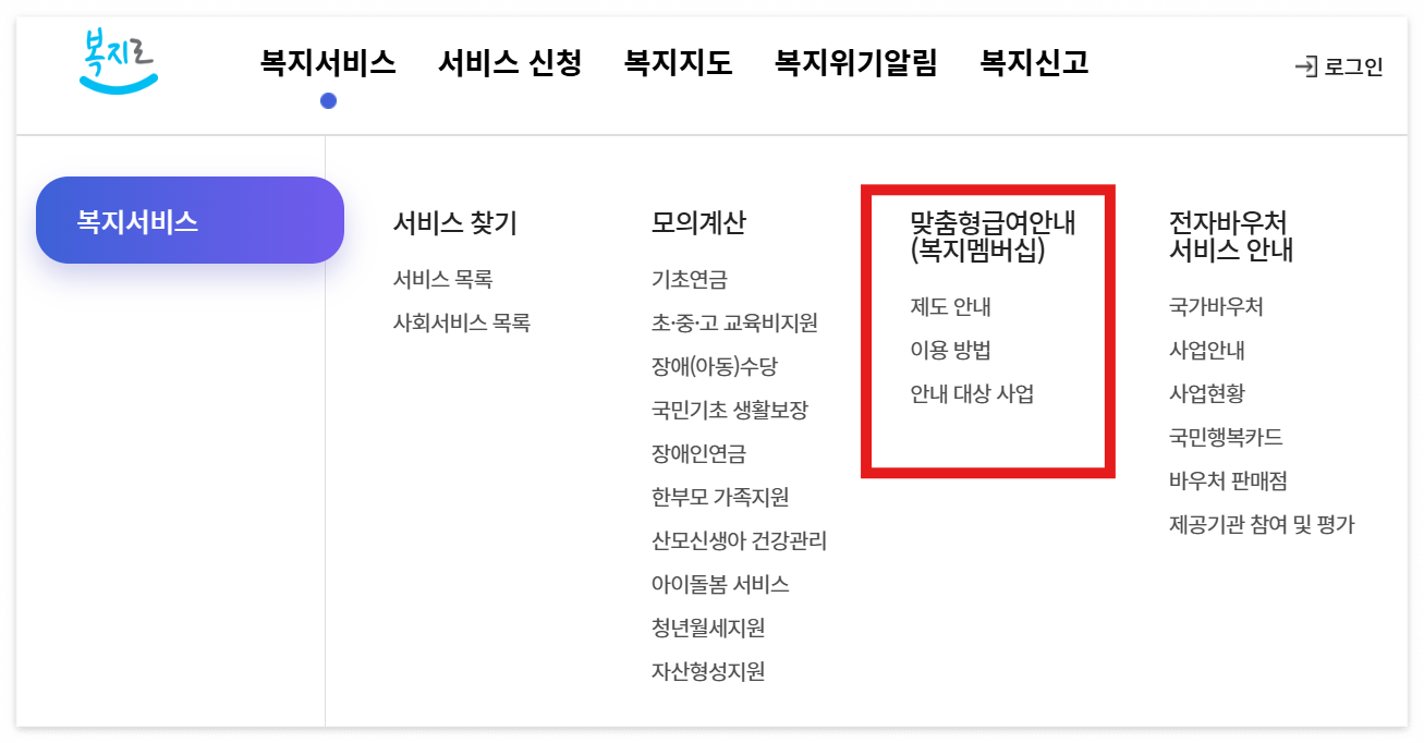 2025 생계급여 신청 방법과 조건