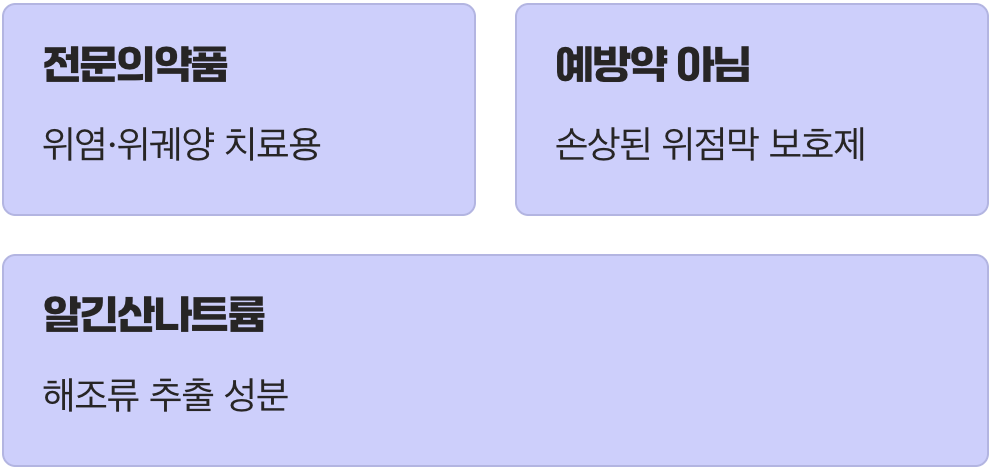 이 약의 진짜 정체는 무엇일까요?