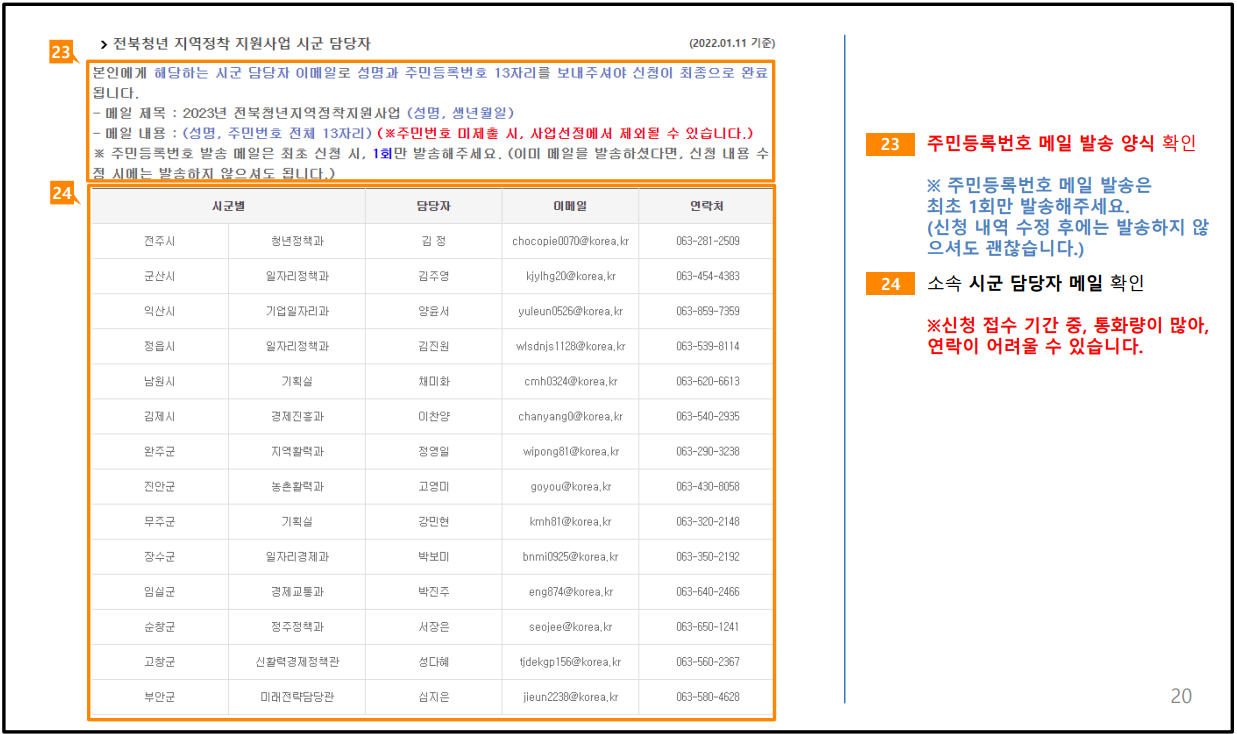 전북형 청년수당