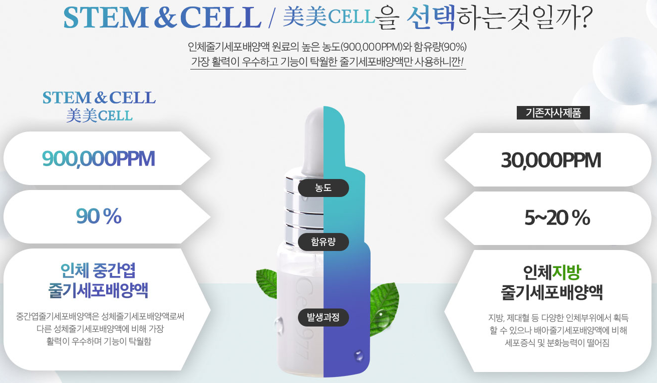 스템앤셀 미미셀 가격