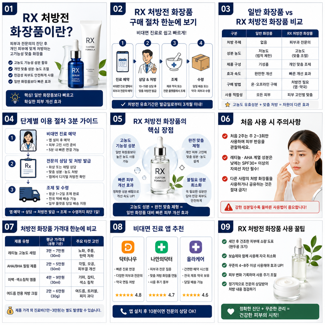 RX 처방전 화장품