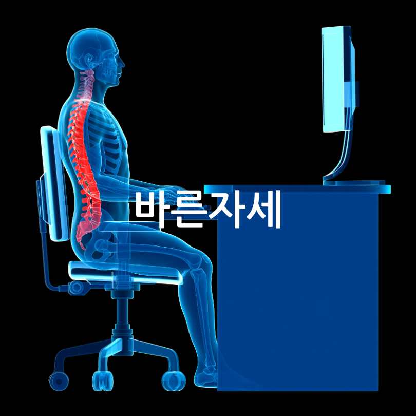 코어근육 약화 자가테스트