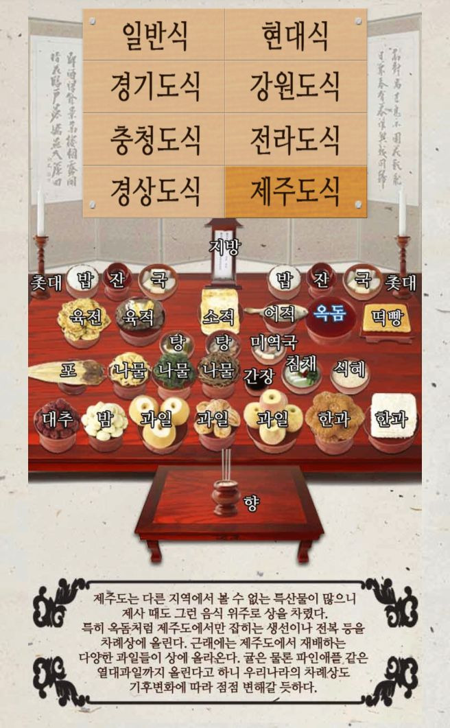 추석 차례상 차리는 방법