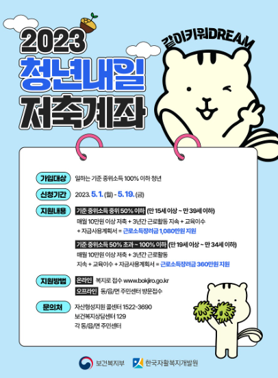 청년내일저축계좌 포스터 이미지 입니다.