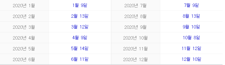 6월 옵션만기일
