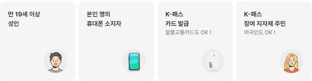 k패스 교통카드