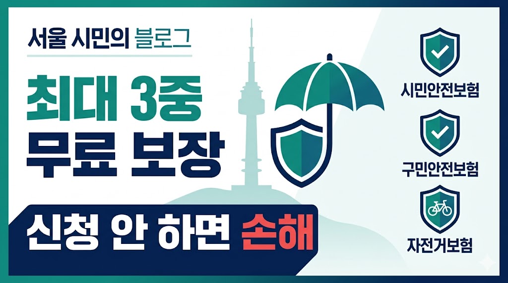서울시민 무료보험 3대 가이드 인포그래픽. 최대 3중 무료 보장(시민안전보험, 구민안전보험, 자전거보험) 안내 및 신청 안 하면 손해 문구가 포함된 서울 N타워 배경의 청록색조 디자인 이미지.