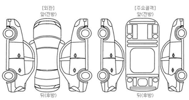 중고차 도장 상태 점검 양식