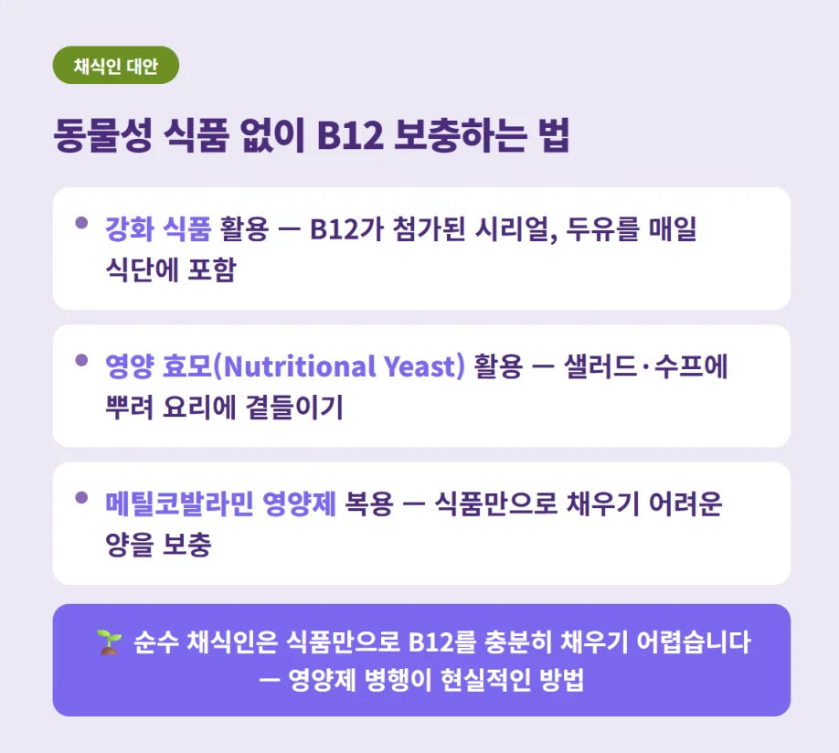 채식주의자를 위한 강화 식품, 영양 효모 및 B12 보충제 활용법