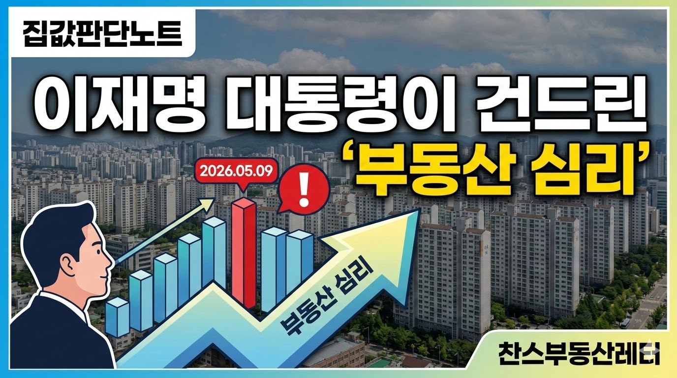 2026년 아파트 단지 배경에 부동산 심리 그래프와 양도세 유예 종료일이 강조된 썸네일