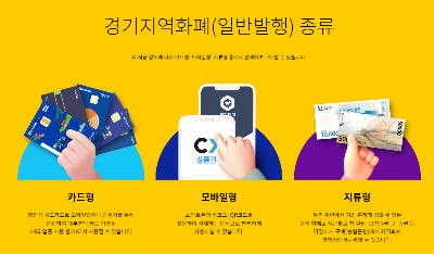 경기지역 화폐 발행 종류
