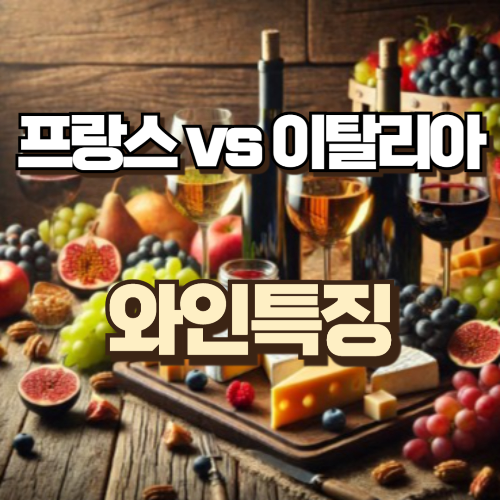 프랑스, 이탈리아 와인특징