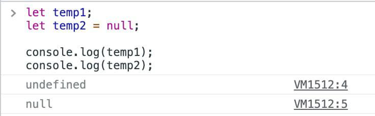 undefined-null-javascript-console-log