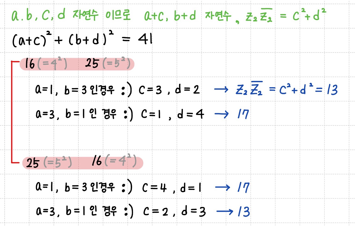 케이스 분류하여 각각의 경우를 차근차근 계산하는 방법