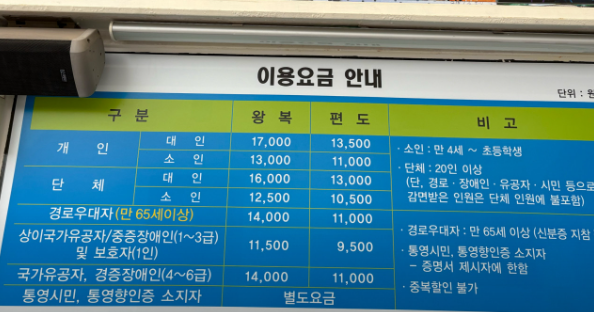 6시내고향 미술관 아귀찜 케이블카 경남 통영 문화 미식여행