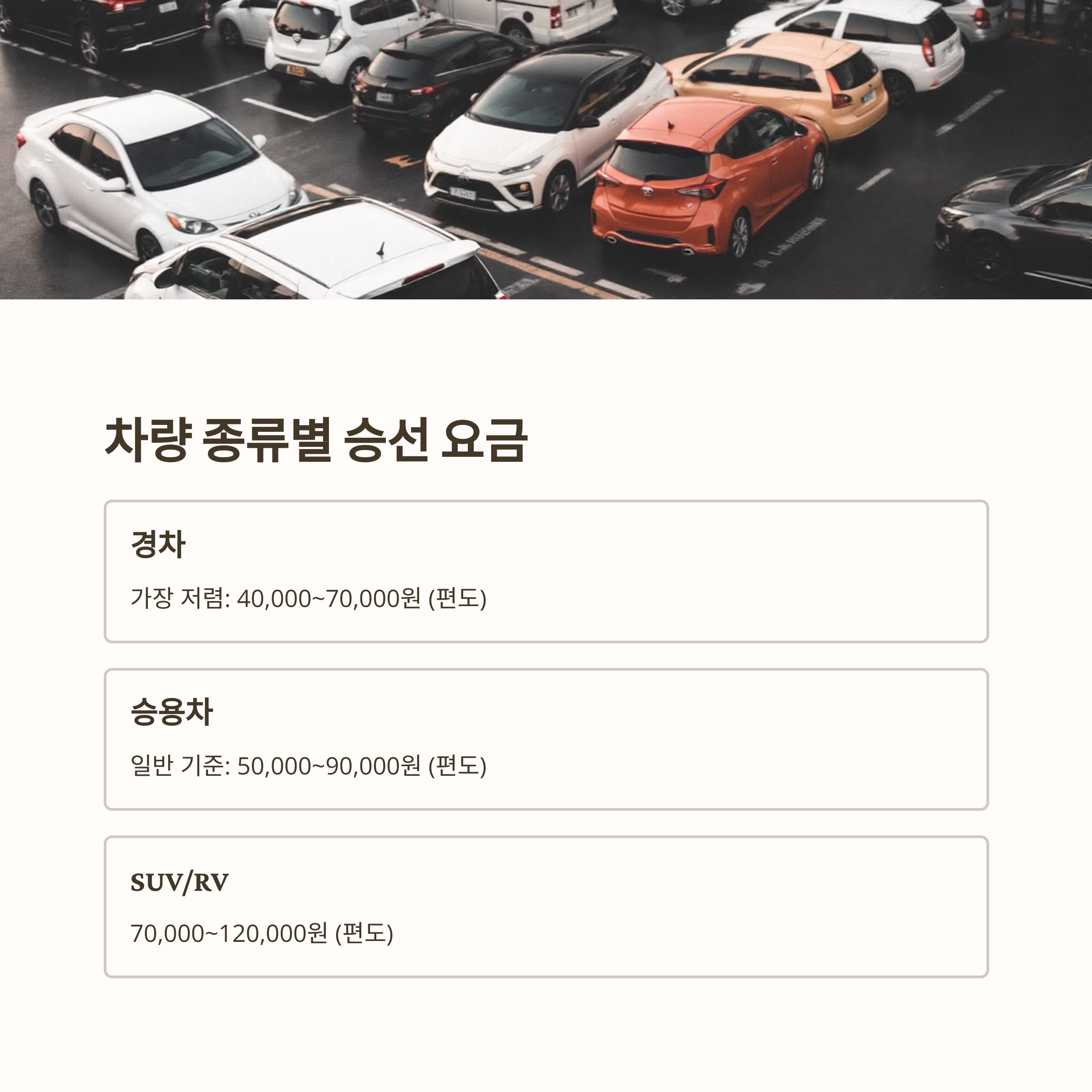 차량 종류별 승선 요금