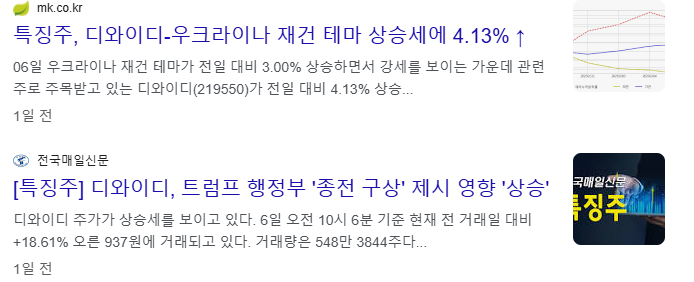 우크라이나 재건 관련주