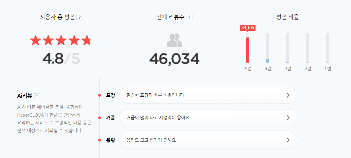 세탁세제 추천 순위 TOP 5 - 네이버, 쿠팡, SSG닷컴 판매 분석 가이드