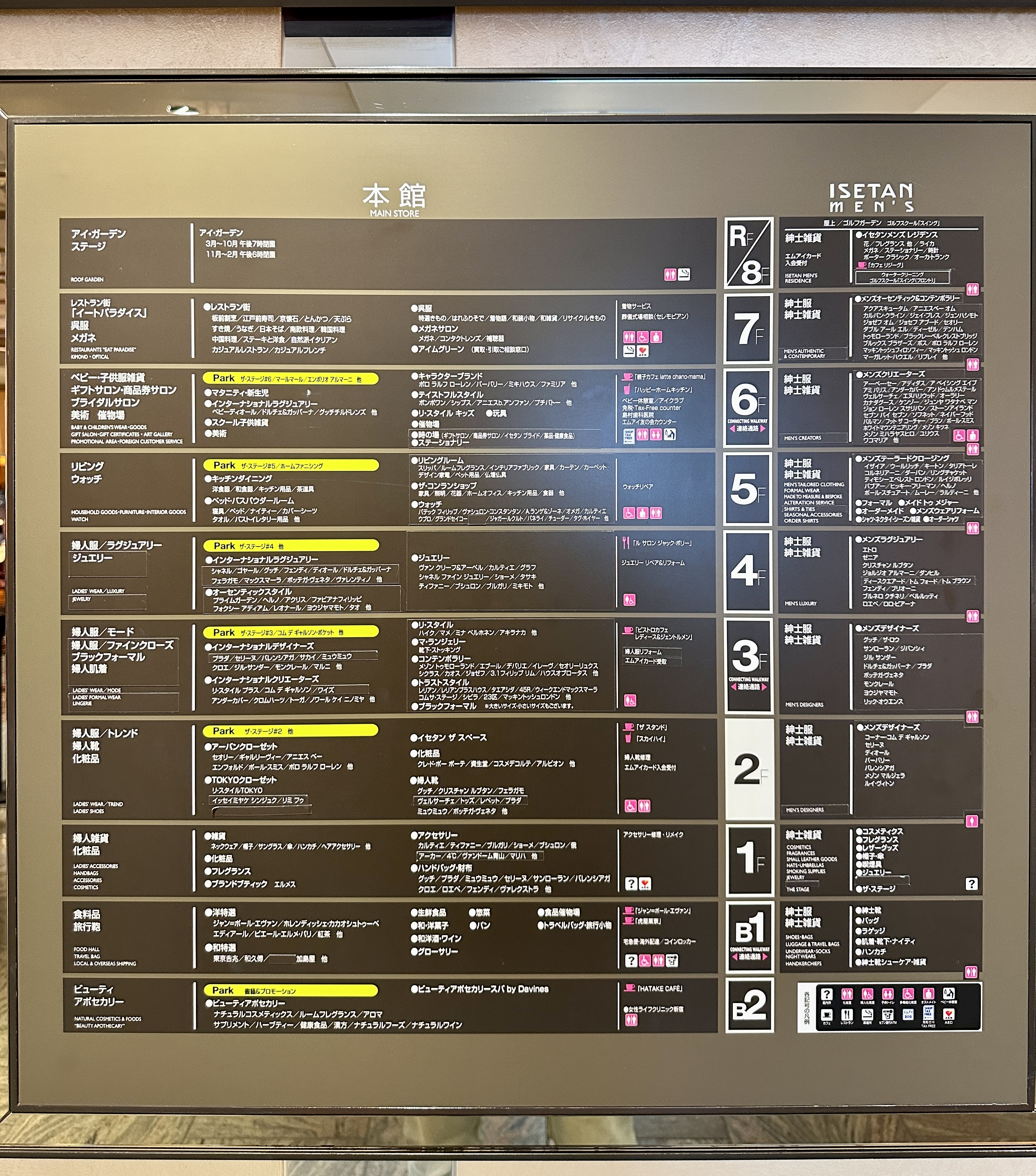 이세탄백화점 층별안내도