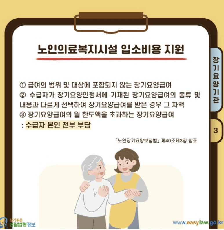 치매 노인의 장기요양 서비스 비용