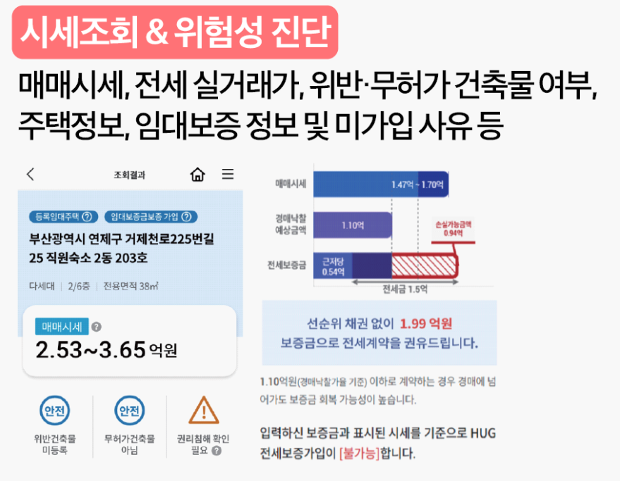 안심전세 앱 주요 서비스1