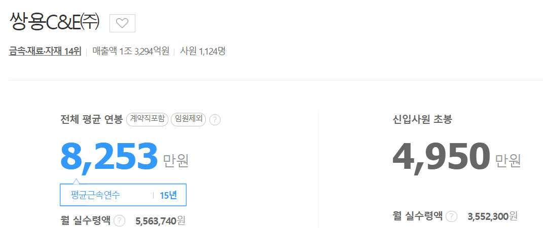 연봉