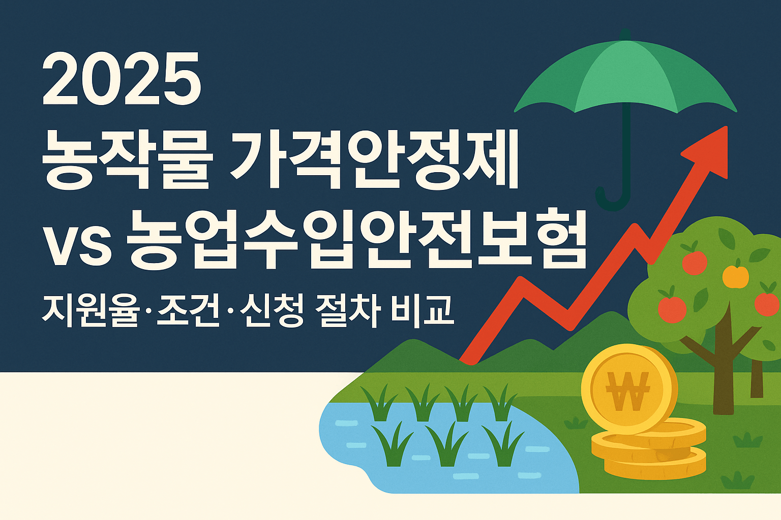 2025 농작물 가격안정제 vs 농업수입안전보험, 농가 소득 안정 최적 선택 가이드