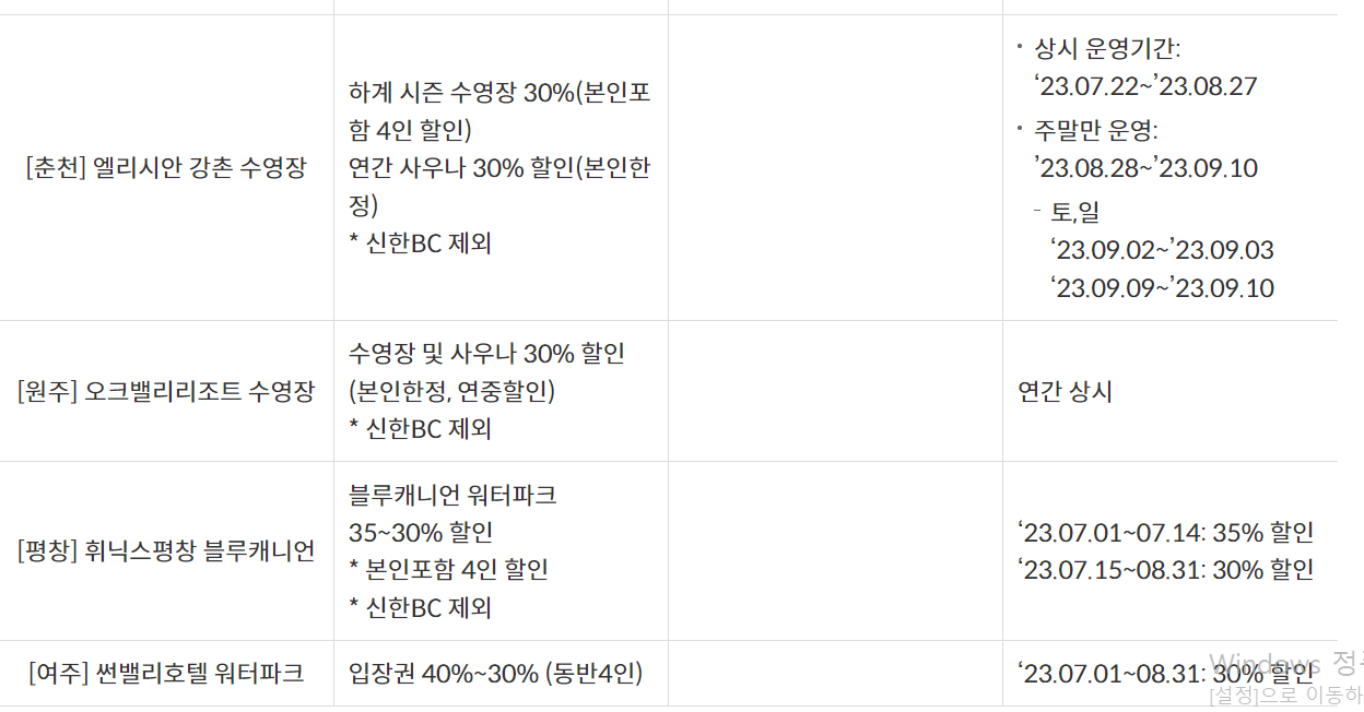 신한카드 핫썸머 워터파크 이벤트