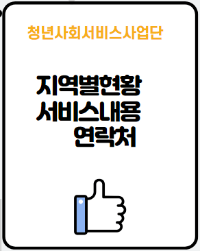 청년신체건강증진서비스 월24만원 3개월