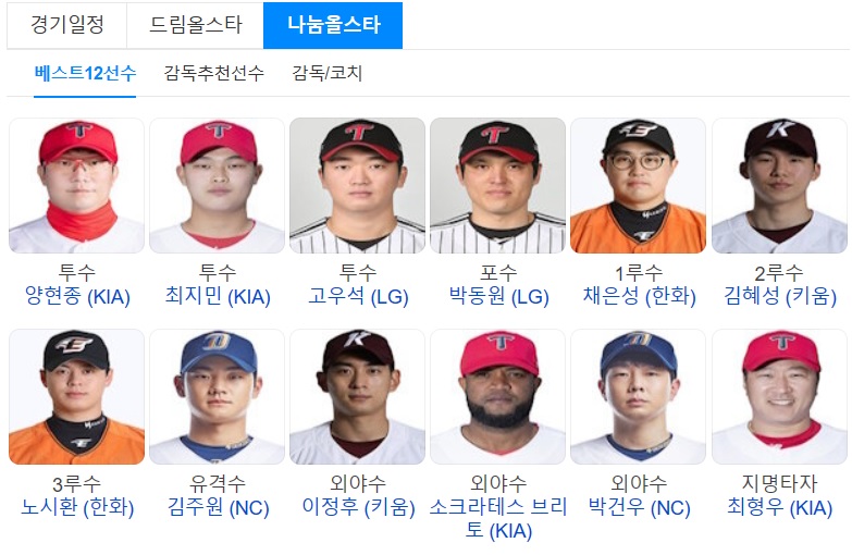 나눔올스타 베스트 12