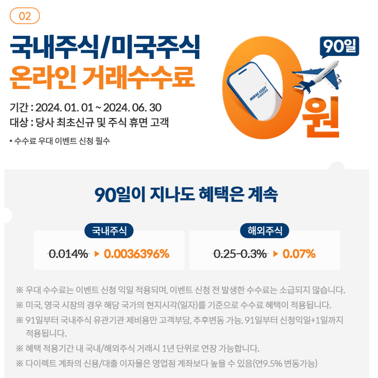 해외주식 증권사 수수료 정리 미래에셋