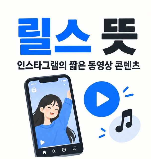 스마트폰 속 짧은 영상 화면과 재생 아이콘을 중심으로 릴스 뜻 문구를 보여주는 대표 카드뉴스 이미지