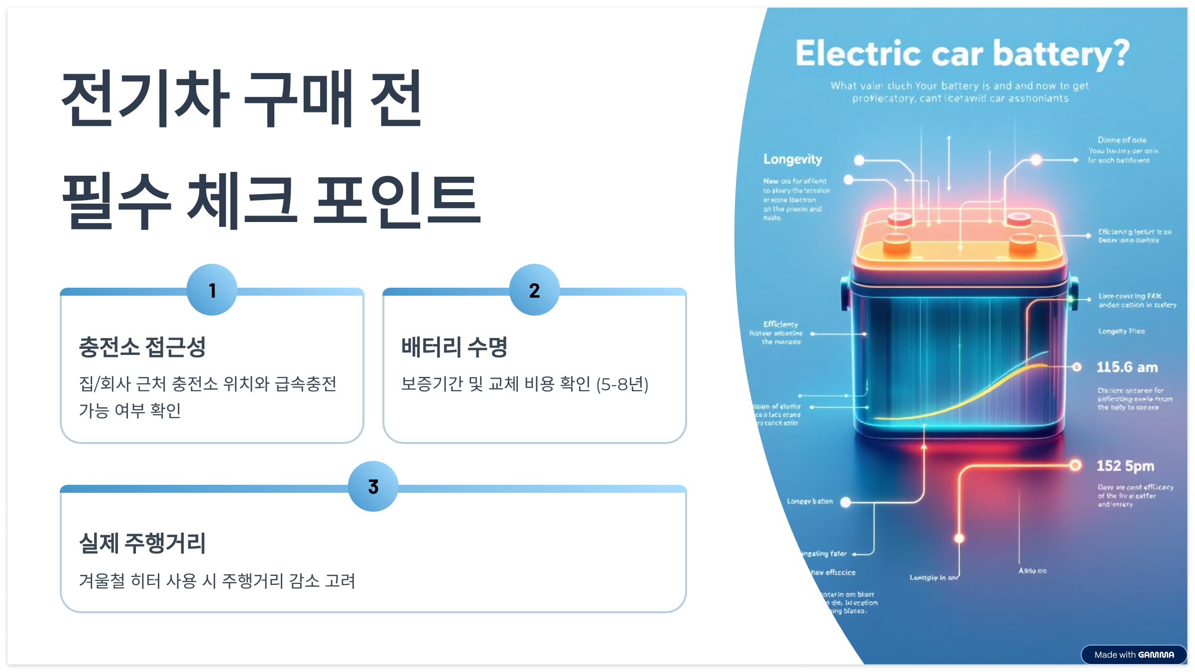 전기차구매체크포인트