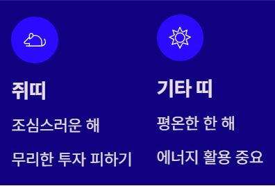 2026년은 무슨 해? 말띠의 해