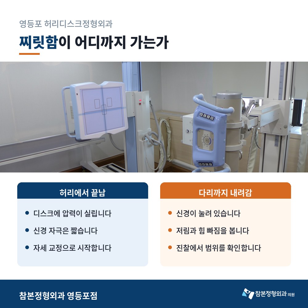 영등포 허리디스크정형외과 선 자세 촬영 X-ray 장비