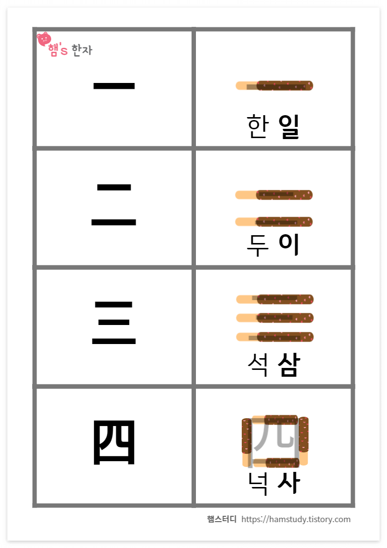 한자 8급 한자 카드-1
