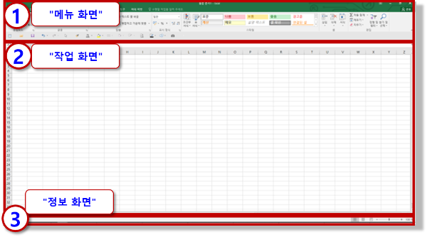 엑셀의 화면 구성 : 메뉴, 작업, 정보 화면