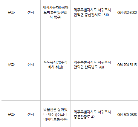 제주 서귀포 문화누리카드 사용처