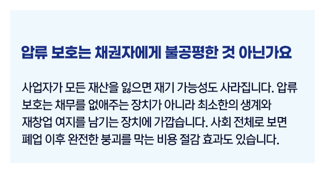 노란우산공제소득공제4