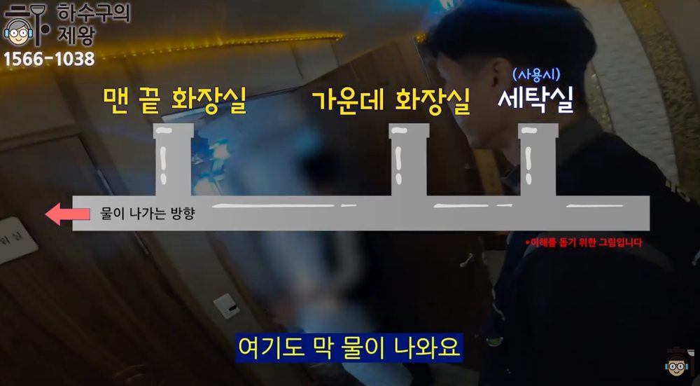 군포시 당동 빌라 상가 여러 화장실에서 동시에 발생한 하수구 역류 구조