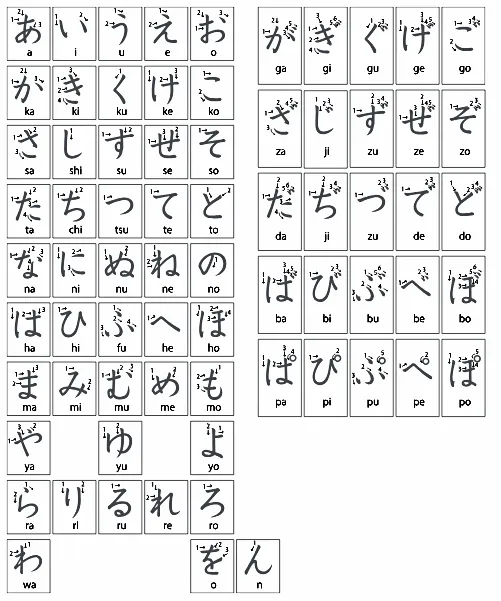 히라가나 가타카나 표 다운로드 일본어 무료학습 자료_5