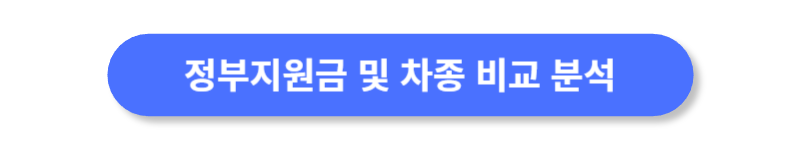 버튼