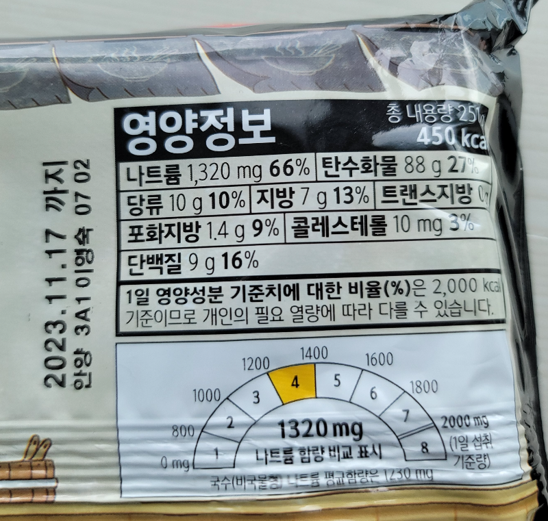 유통기한 및 영양정보