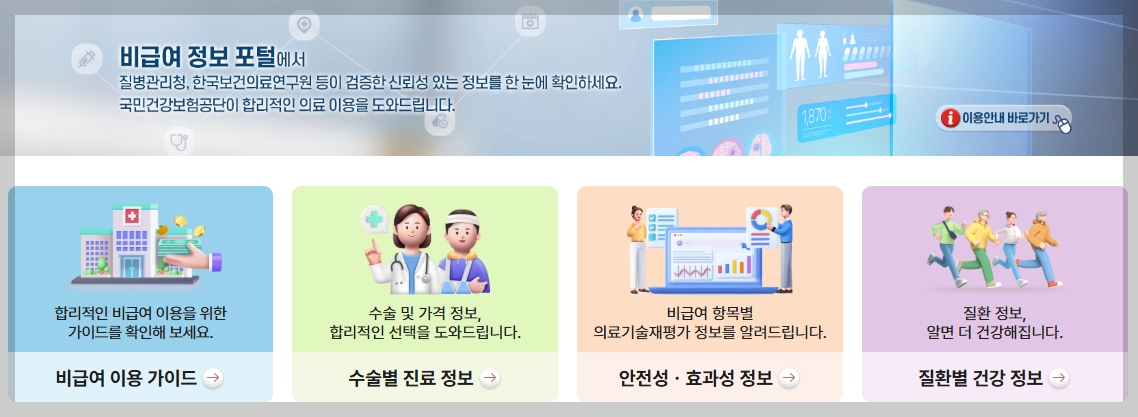 2026년 연명의료 중단 조건과 절차: 존엄한 임종을 위한 완벽 가이드