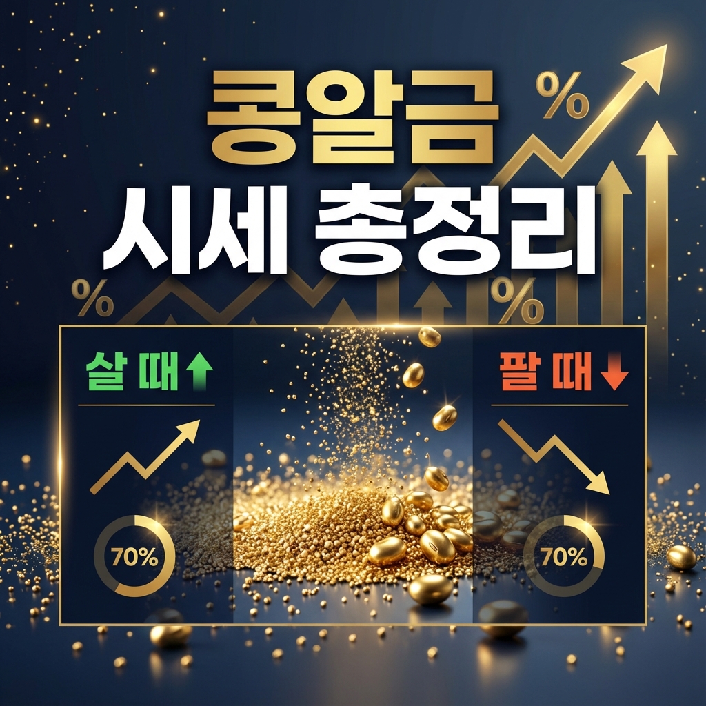 2026년 콩알금 시세 가이드 썸네일.