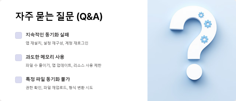 기술문제해결