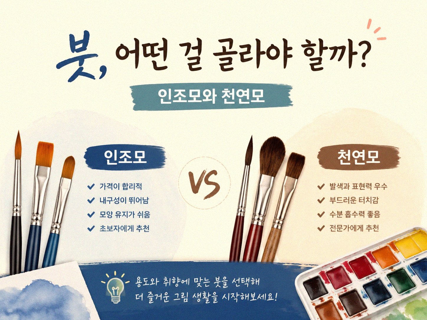 수채화 처음 시작하는 분이 재료 살 때 이것부터 보세요