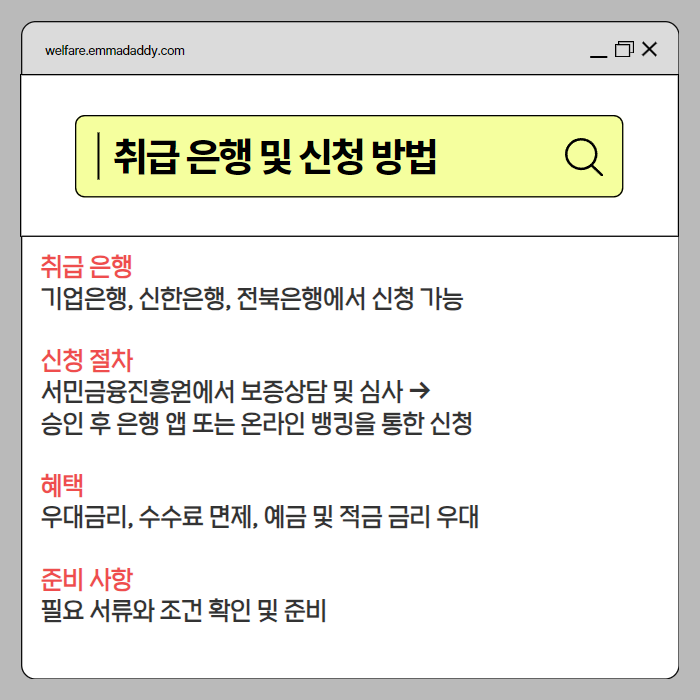 햇살론유스 03
