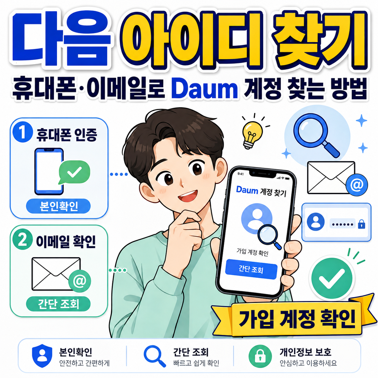 다음 아이디 찾기|휴대폰·이메일로 Daum 계정 찾는 방법