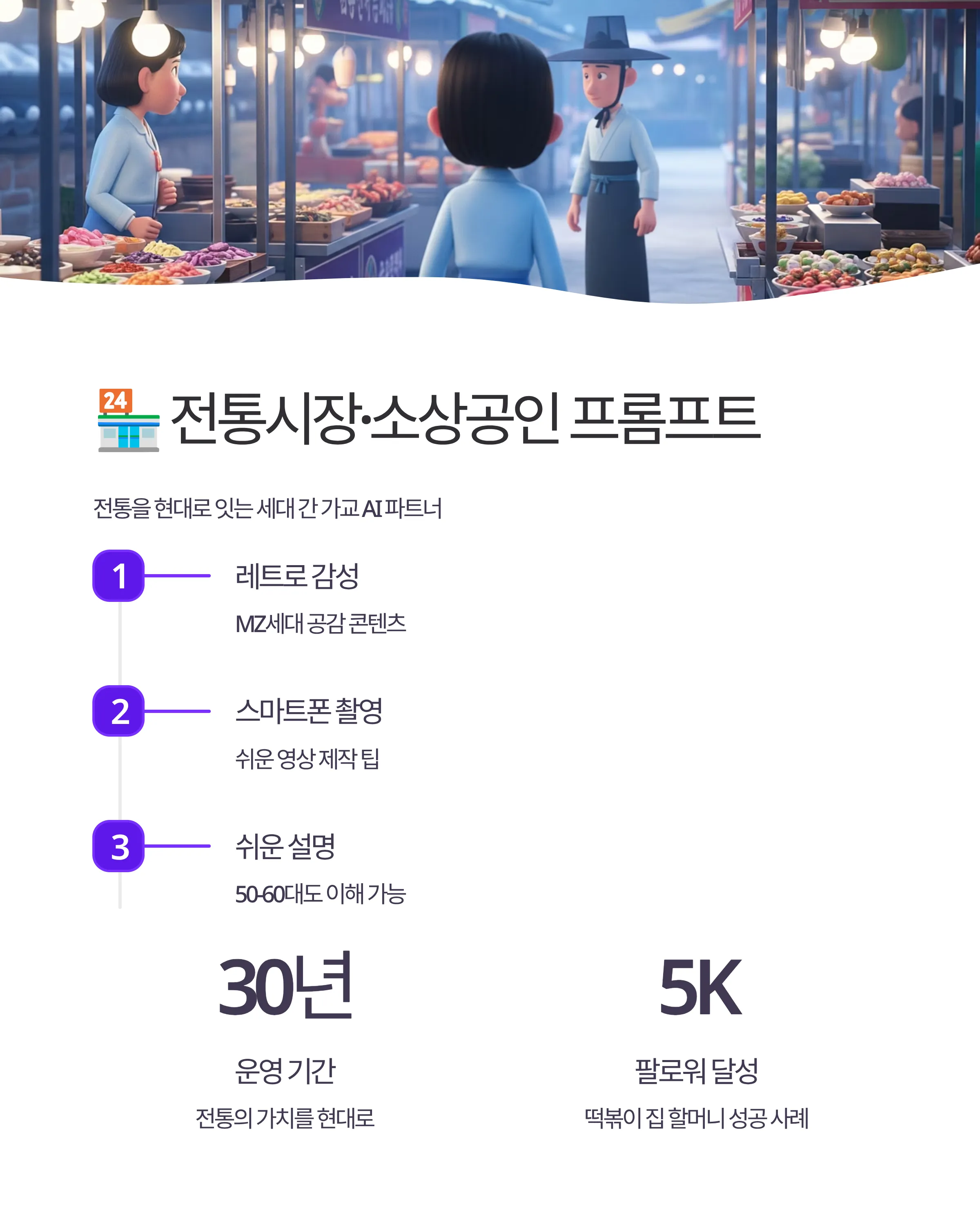 업종별 맞춤 AI 마케팅 파트너 프롬프트